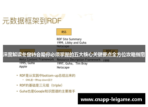 深度解读冬窗转会期你必须掌握的五大核心关键要点全方位攻略指南 深度解读冬窗转会期你必须掌握的五大核心关键要点全方位攻略指南