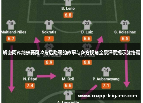 解密阿森纳禁赛风波背后隐藏的故事与多方视角全景深度揭示脉络篇 解密阿森纳禁赛风波背后隐藏的故事与多方视角全景深度揭示脉络篇
