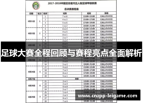 足球大赛全程回顾与赛程亮点全面解析