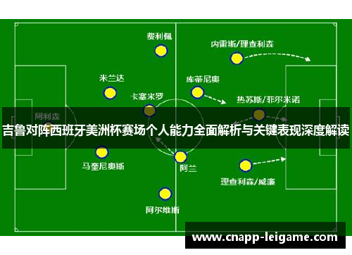 吉鲁对阵西班牙美洲杯赛场个人能力全面解析与关键表现深度解读 吉鲁对阵西班牙美洲杯赛场个人能力全面解析与关键表现深度解读