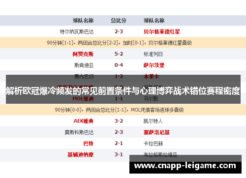 解析欧冠爆冷频发的常见前置条件与心理博弈战术错位赛程密度